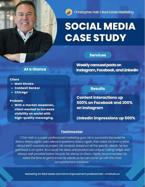 Christopher Hain | Marketing Strategy, Copywriting, Performance